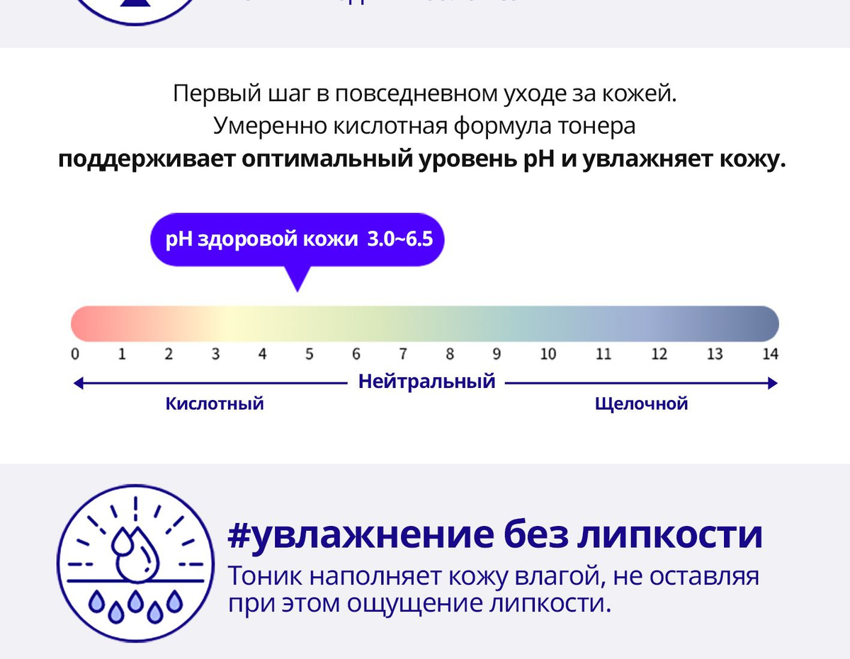 Текстовое описание изображения