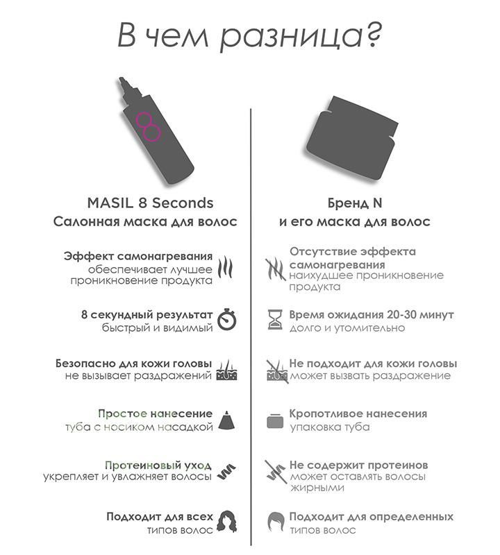 Текстовое описание изображения