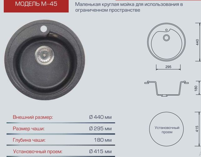 Текст при отключенной в браузере загрузке изображений