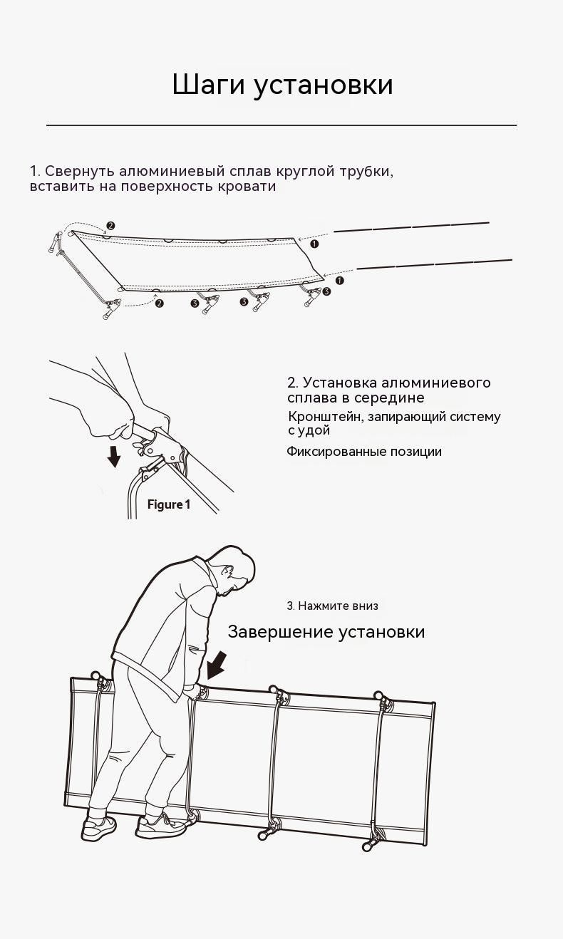 Текстовое описание изображения