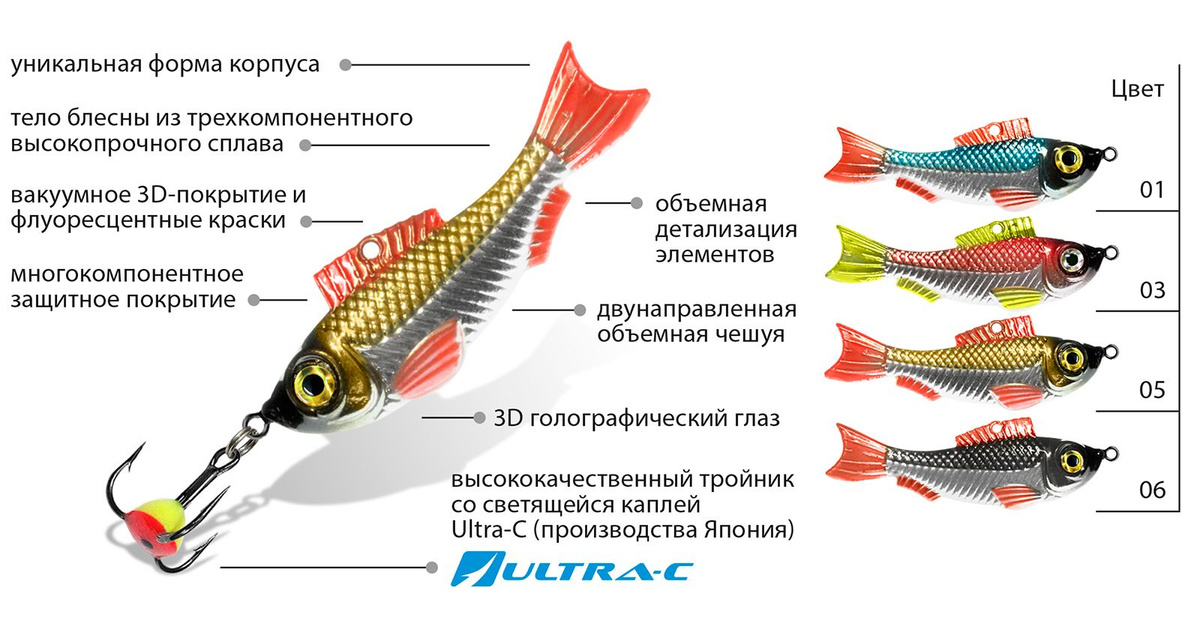 Текстовое описание изображения