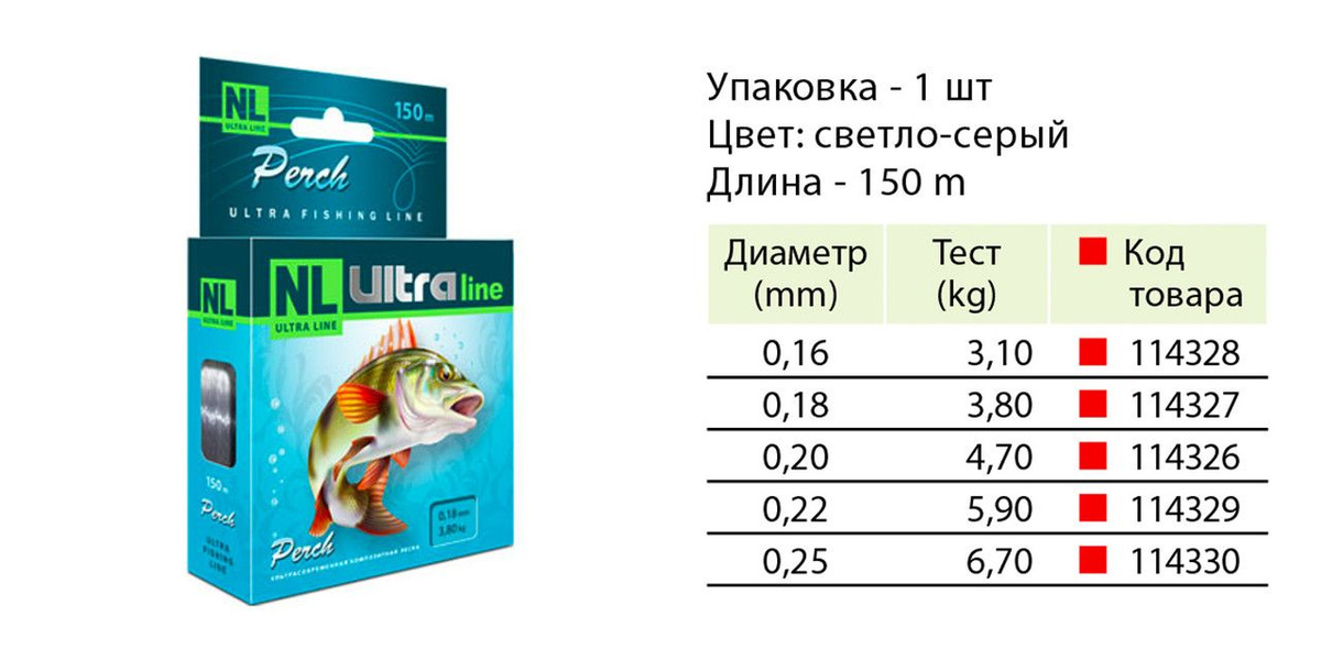 зимня леска NL ULTRA PERCH (Окунь) от Aqua размеры