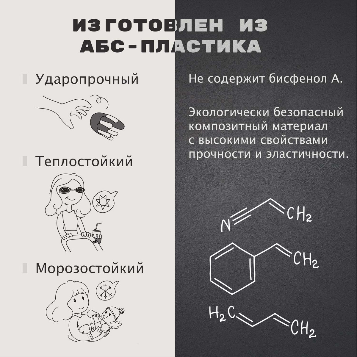 Текстовое описание изображения