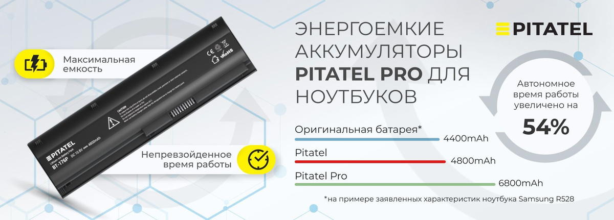 В моделях серии Pro существуют аккумуляторы емкостью от 6800 до 10200 mAh. Тогда как стандартные батареи имеют емкость от 1500 до 6710 mAh.