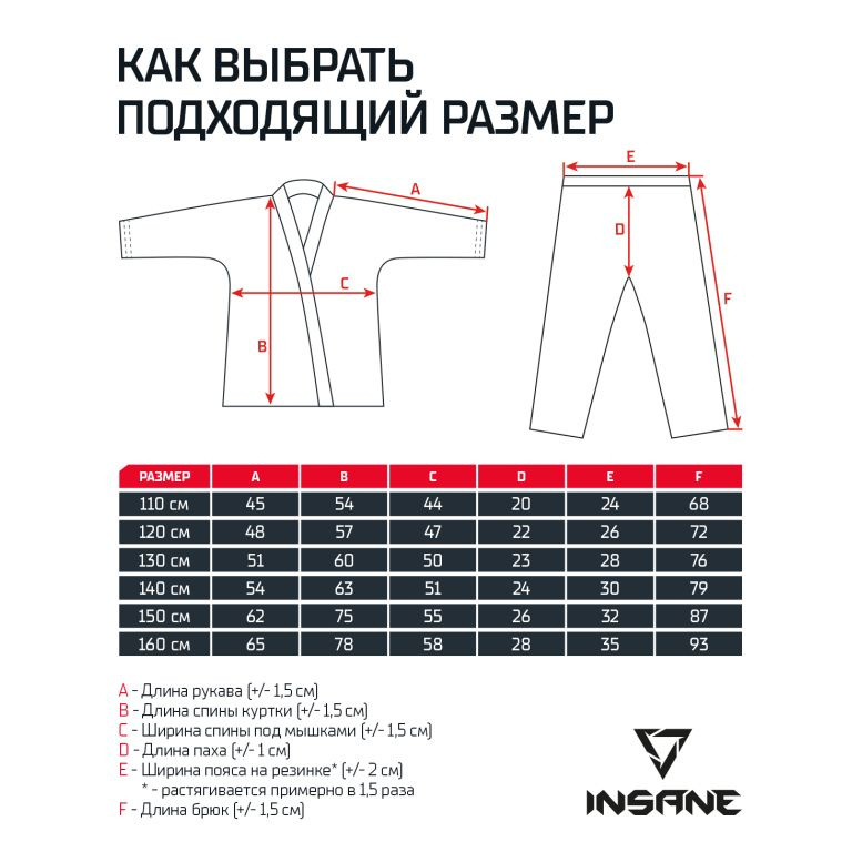 Ассортимент магазина