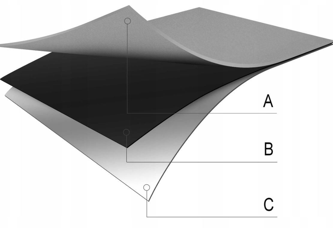 3-х слойный Блэкаут А) Внешний слой - имитация льна  В) Черный слой блокирующий свет  С) Изнаночный слой - атлас  Благодаря специальной структуре ткань блокирует проникновение света до 90 процентов, сохраняет тепло в помещении зимой и не пропускает жаркие солнечные лучи летом.