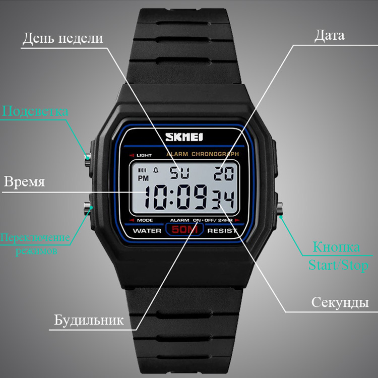 Skmei 1412 store