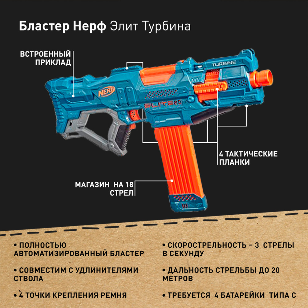 Бластер Нерф Элит 2.0 Турбина, Nerf Elite 2.0 Turbine CS-18, детский дробовик, автоматический пулемет, #1