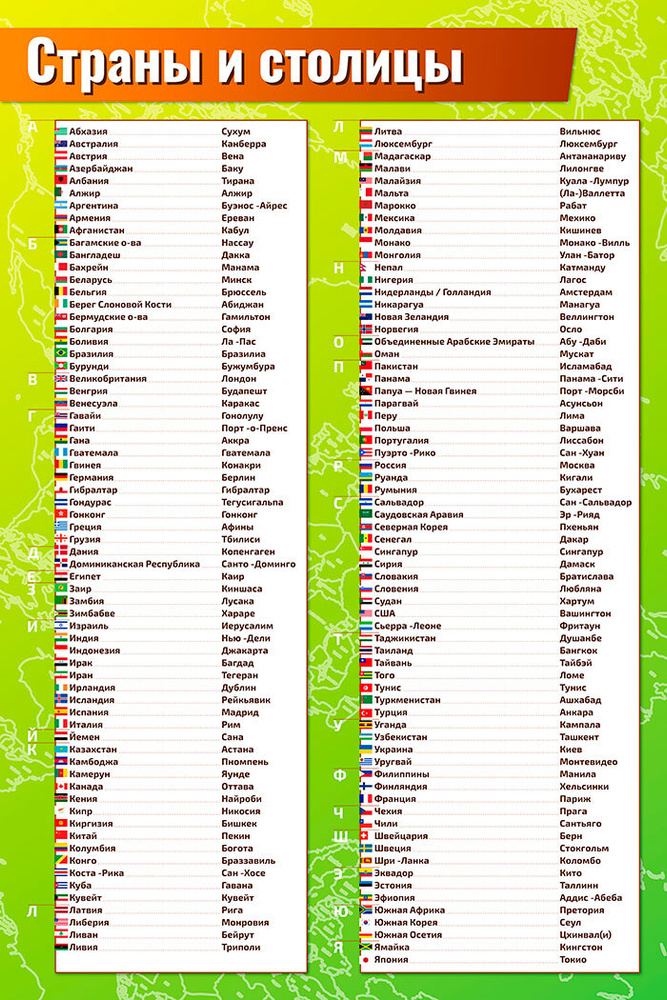 Плакат обучающий А1 Страны и столицы мира развивающий 610x914 мм  #1