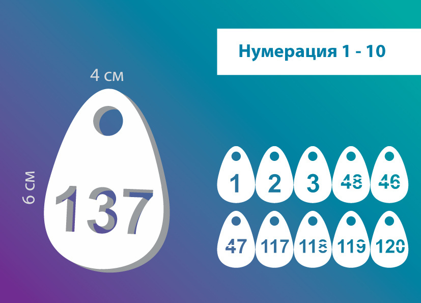 Номерки Гардеробные 2 набора от 1 до 10 / Форма "капля" / ушко 10 мм молочный акрил 3 мм  #1