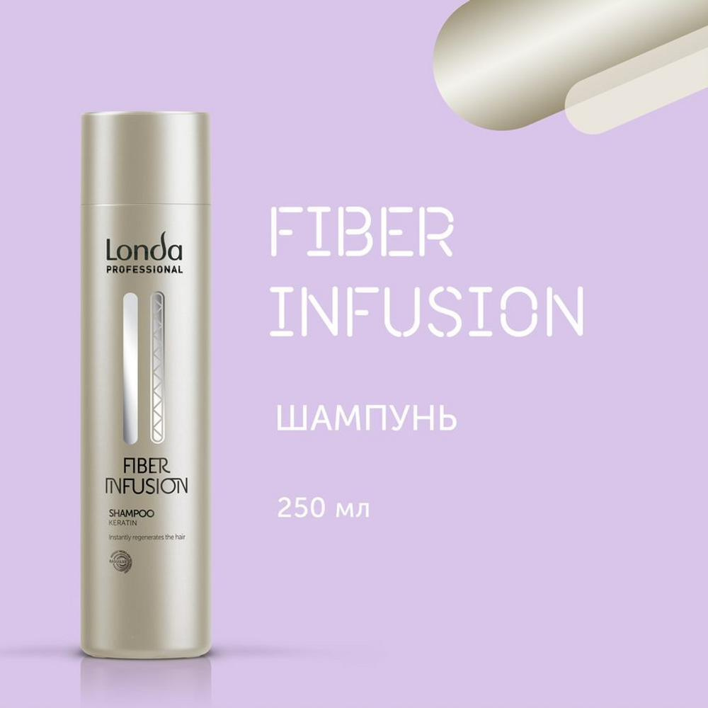 LONDA PROFESSIONAL Fiber Infusion шампунь с кератином для волос 250 мл. Мгновенно восстанавливает волосы. #1