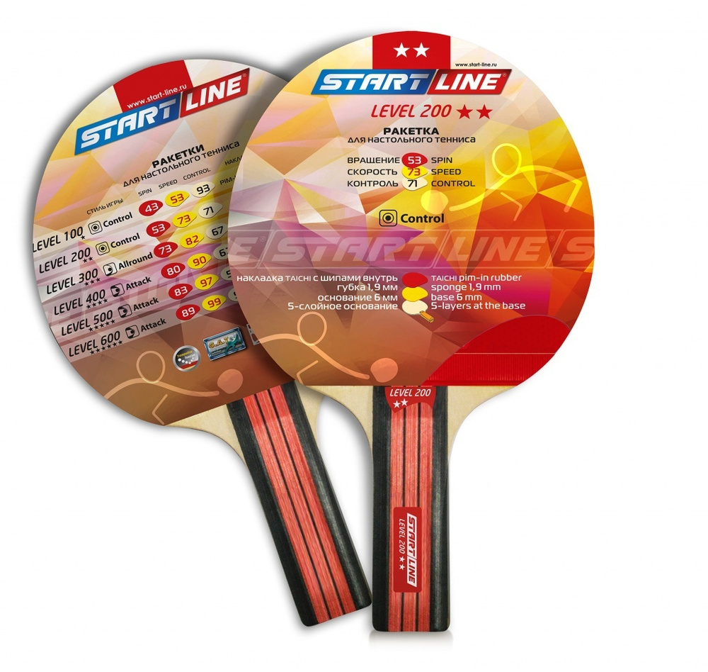 Теннисная ракетка Start line Level 200 New (прямая) 12306 #1