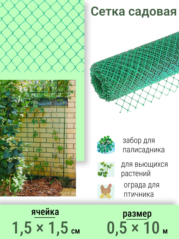 Рекомендации по выбору и использованию пластиковых сеток в садоводстве