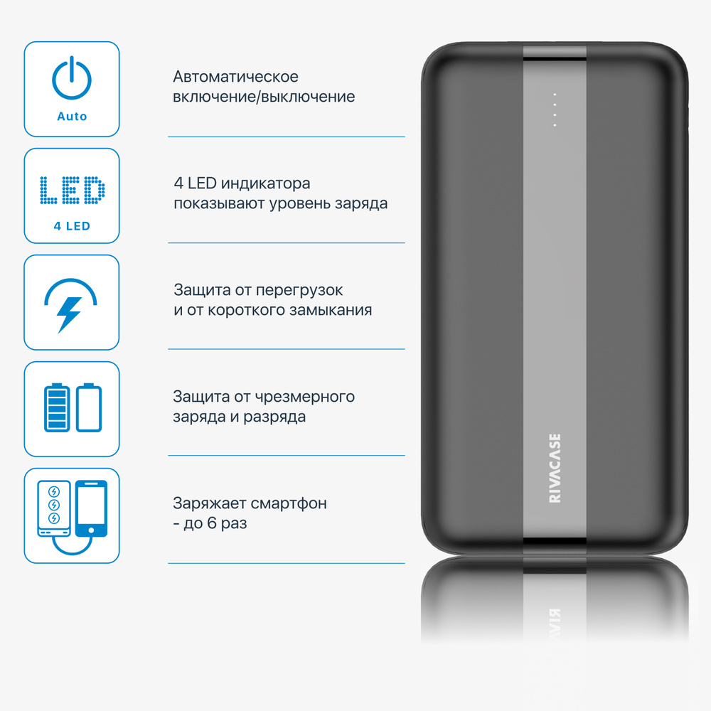 Повербанк 20000 mAh RIVACASE VA2081, черный #1