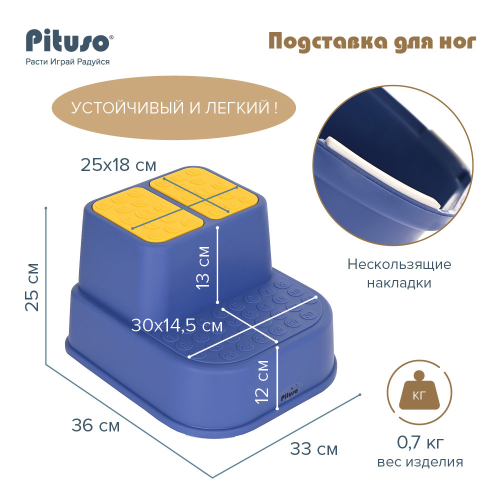 Подставка для ног Pituso 2-ступенчатая антискользящая Blue/Синяя  #1