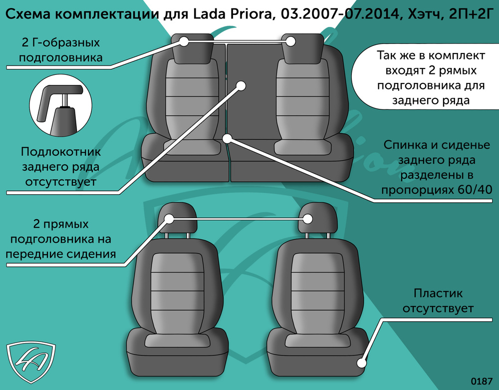 Авточехлы Lord AutoFashion для Lada Priora -1, 03.2007-07.2014, Lada 111/112, 08.1997-02.2009, (лада #1