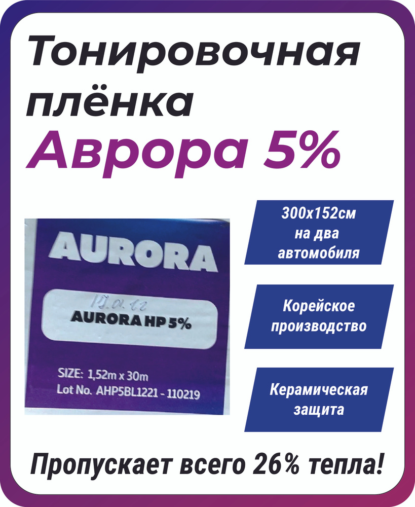 Тонировочная плёнка 5% Aurora 152x300 cm с атермальным эффектом / на заднюю полусферу и боковые окна #1