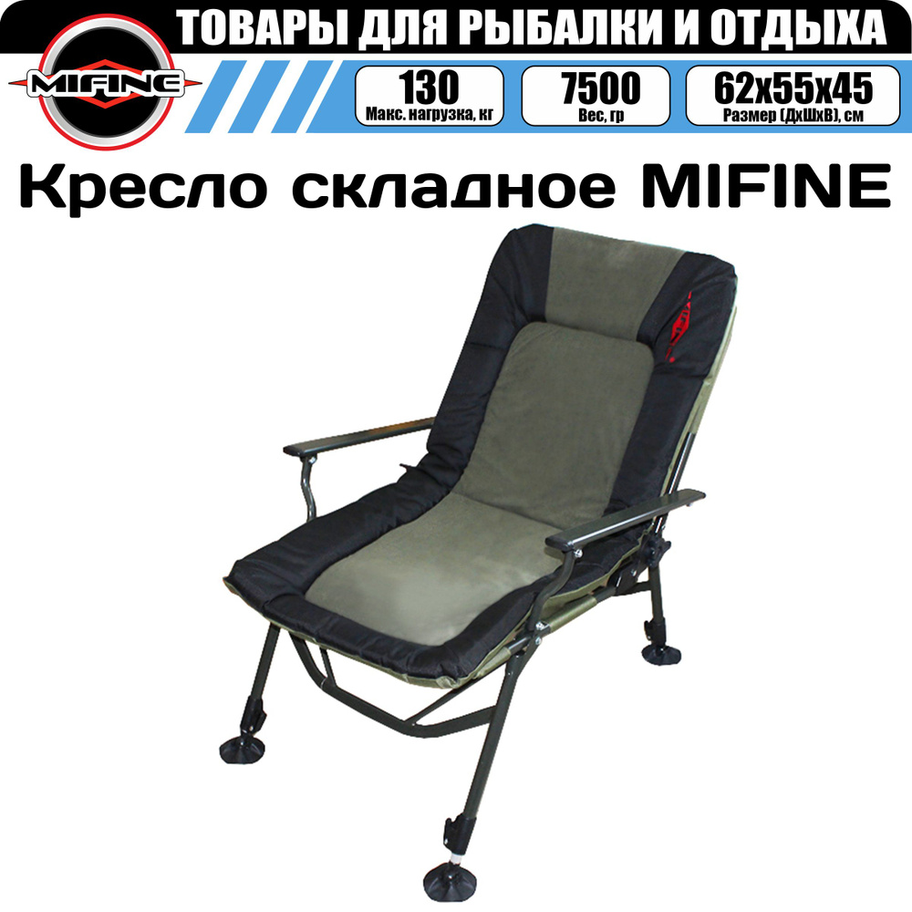 Mifine Кресло для рыбалки62х55х45/150 см #1