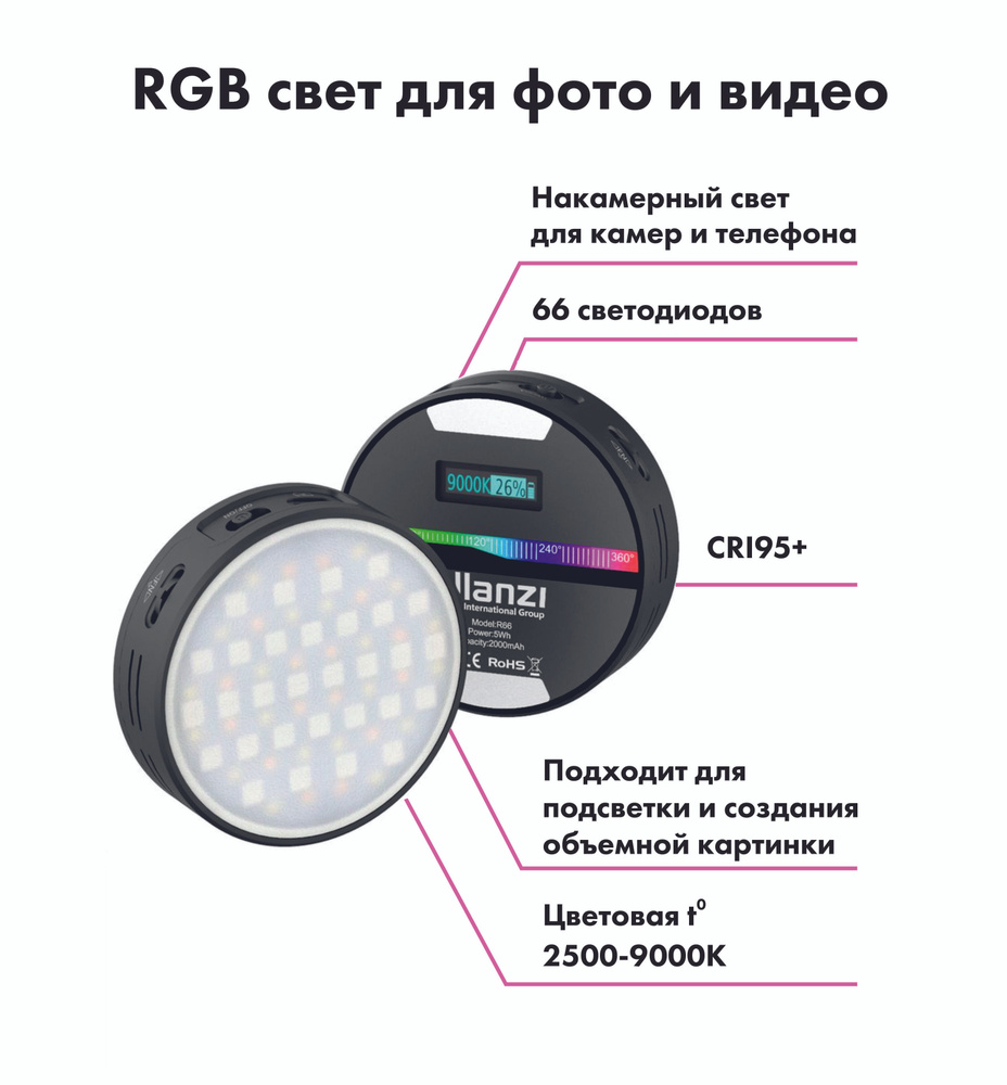 Видеосвет Ulanzi R66 RGB , лампа для фото и видео съемки #1