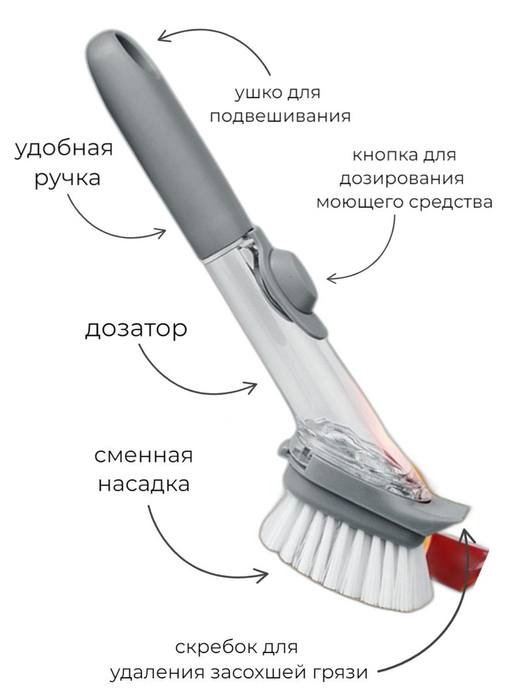 Рыжий кот Щетка для посуды, 1 шт #1