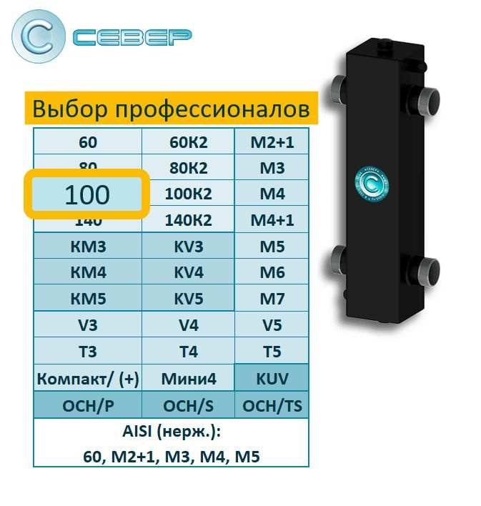 Гидрострелка Север-100 до 100 кВт (гидравлический разделитель)  #1