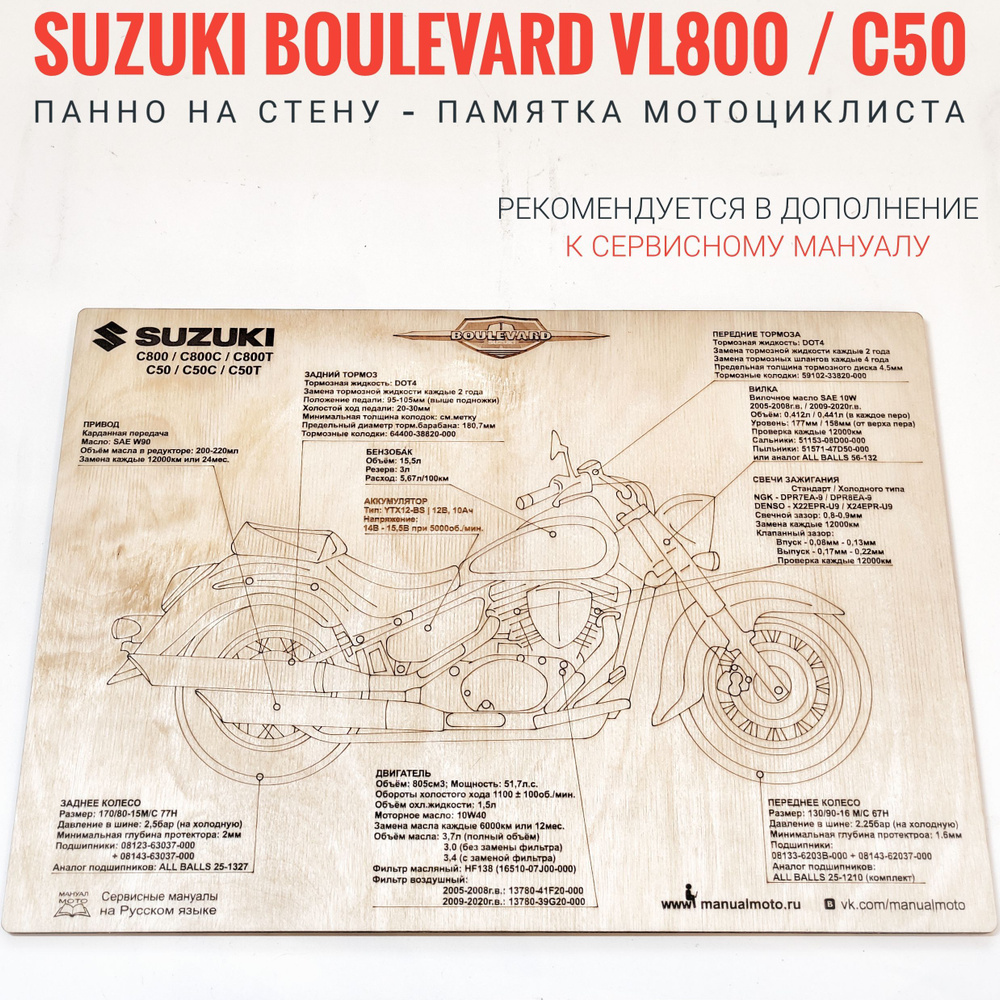 Панно на стену Suzuki VL800 / C50 Intruder / Boulevard шпаргалка по уходу за мотоциклом  #1