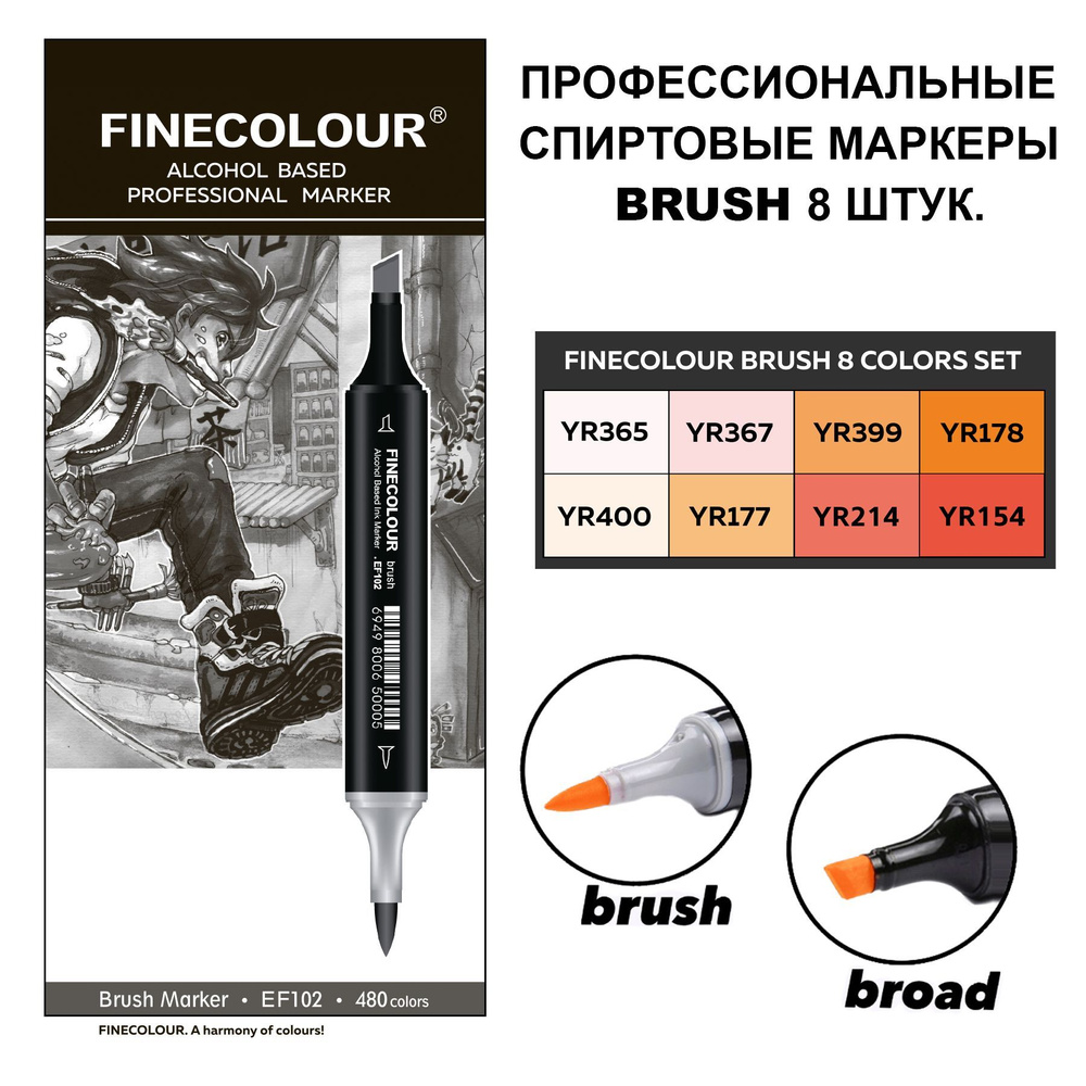 Набор двусторонних спиртовых маркеров для скетчинга FINECOLOUR BRUSH Set 7, 8 шт.  #1