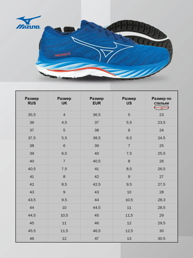 Кроссовки Mizuno #1