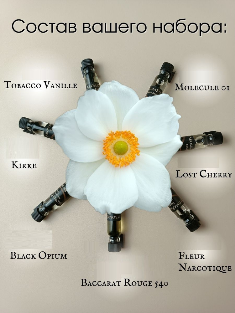 AromaKo Parfume набор миниатюр Духи-масло 10 мл #1