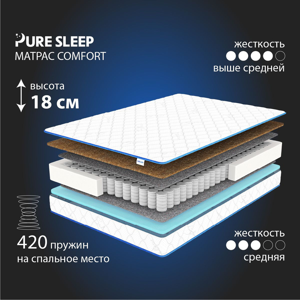 Матрас Pure Sleep Comfort 110х200 #1