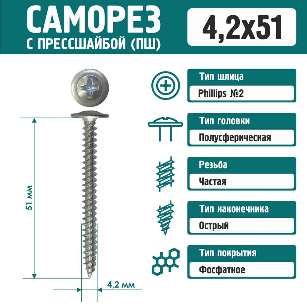 Саморез Rizzel с пресшайбой острый 4,2х51 цинк (100 шт) #1