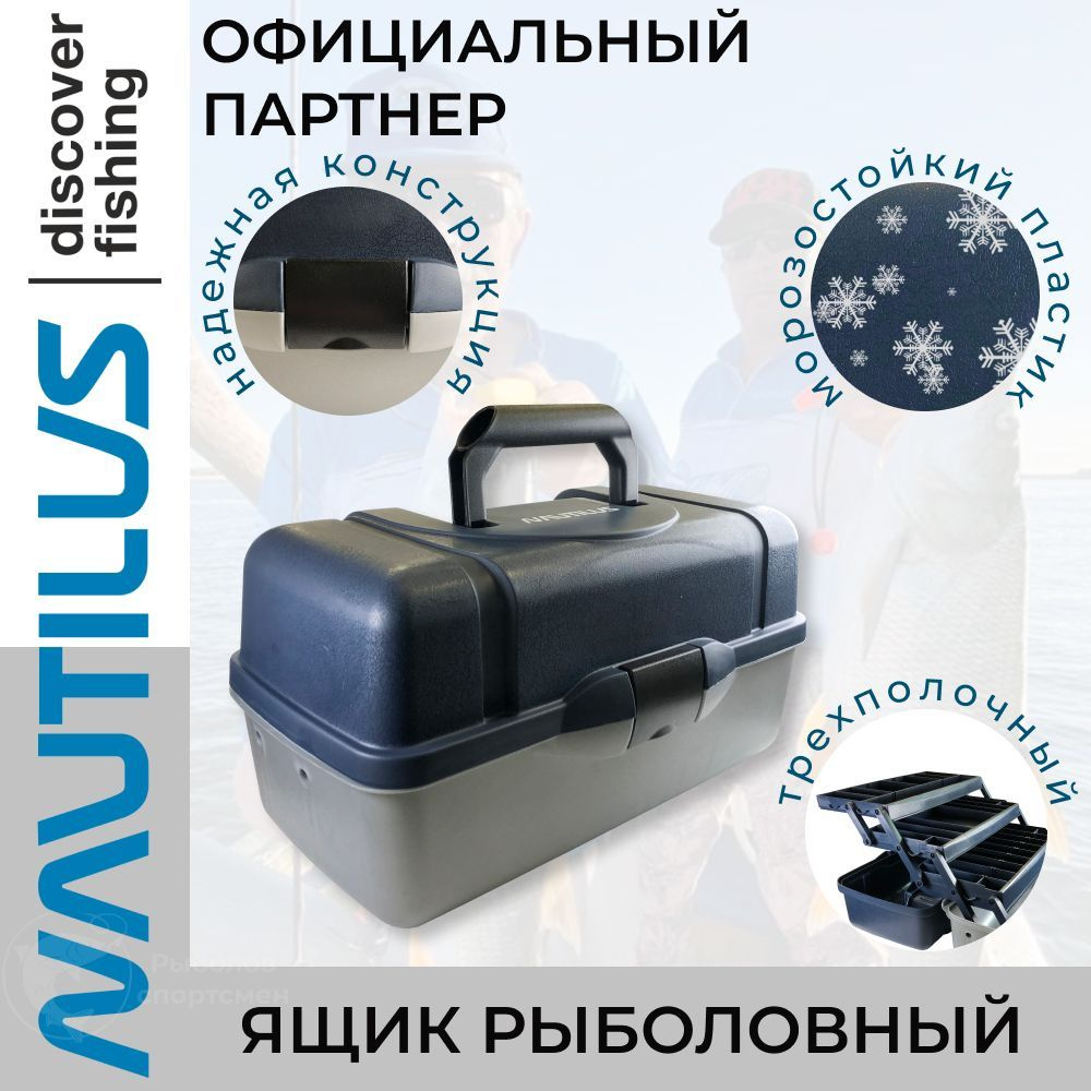 Ящик для снастей Nautilus трехполочный синий NYB3-400 40х22х21см #1