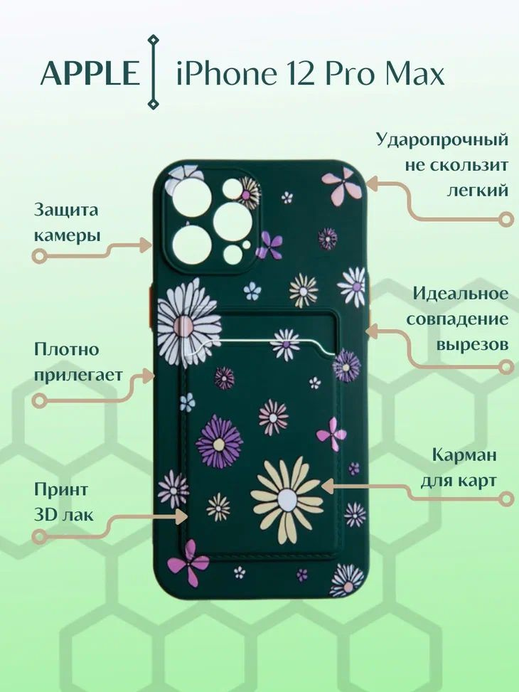 Чехол на Apple iPhone 12 Pro Max / Айфон 12 Про Макс силиконовый с кардхолдером для смартфона, с защитой #1