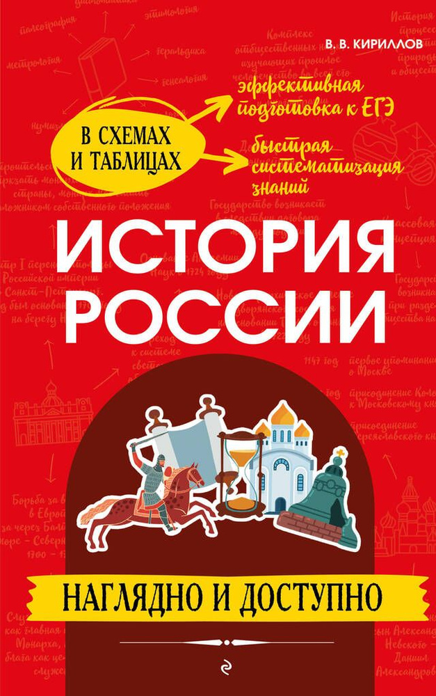 История России: наглядно и доступно #1