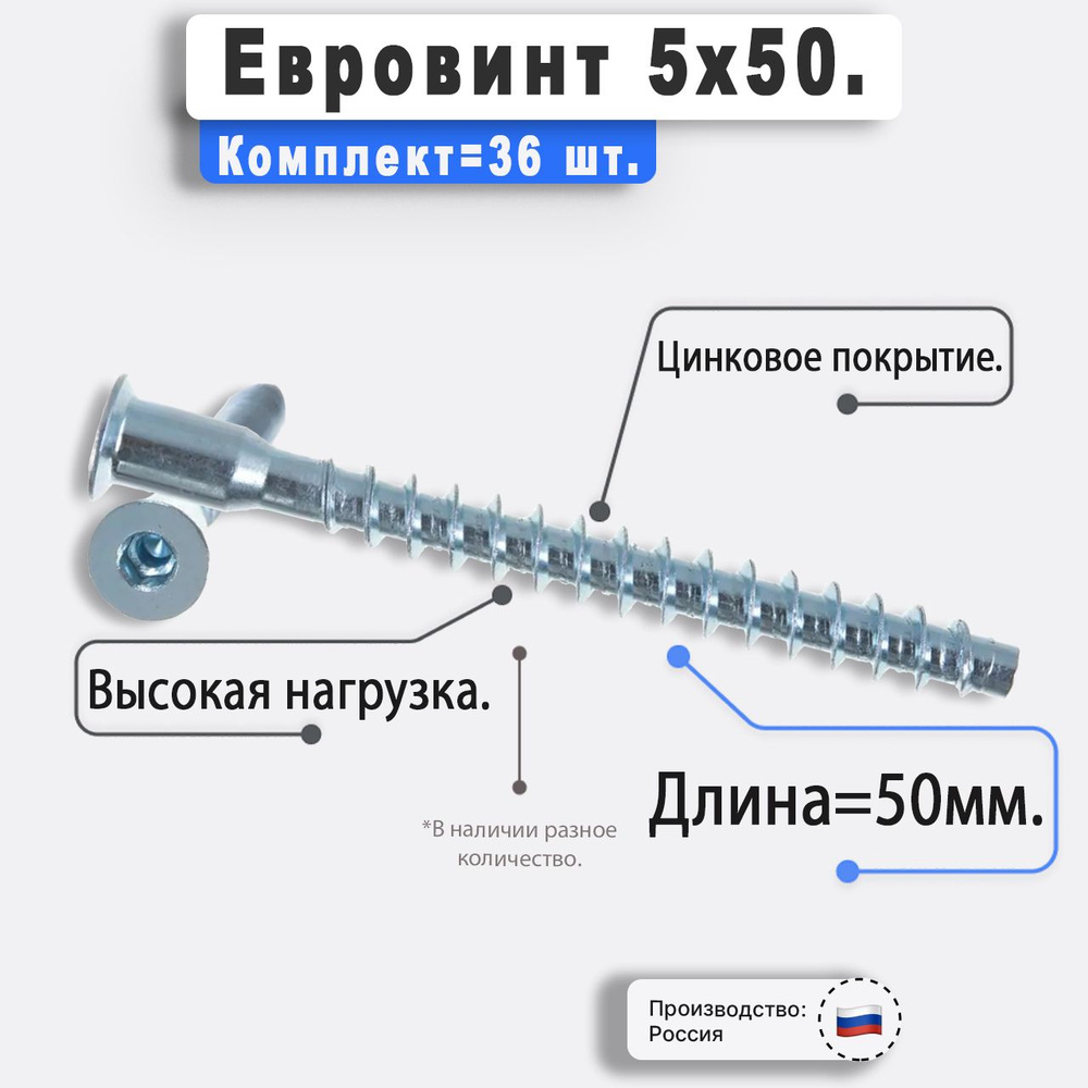 Стяжка мебельная, евровинт, конфирмант 5х50мм. 36 штук. Потайная головка под шестигранник покрытие цинк. #1