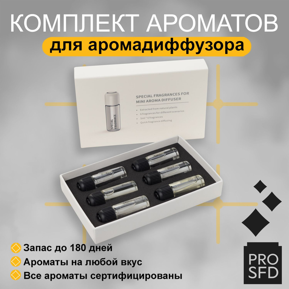 Ароматизатор автомобильный, Morning fog, Boss, Sea breeze, COCO, Black orange, Sandalwood., 5 мл  #1