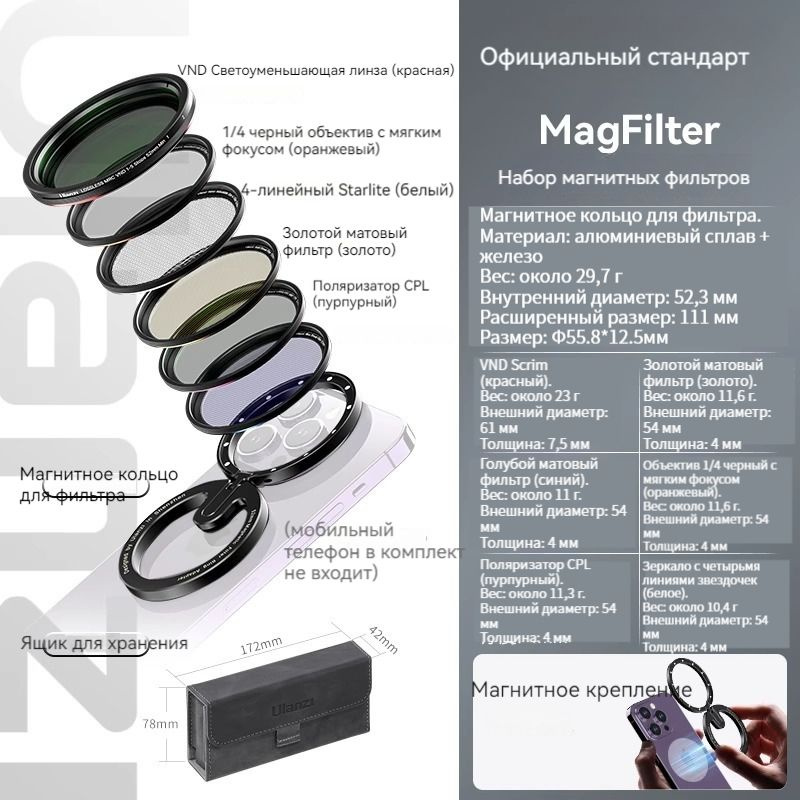 Чехол для смартфона,Фильтр Ulanzi-MagFilter-MagSafe для мобильных телефонов, набор фильтров MagSafe 52 #1