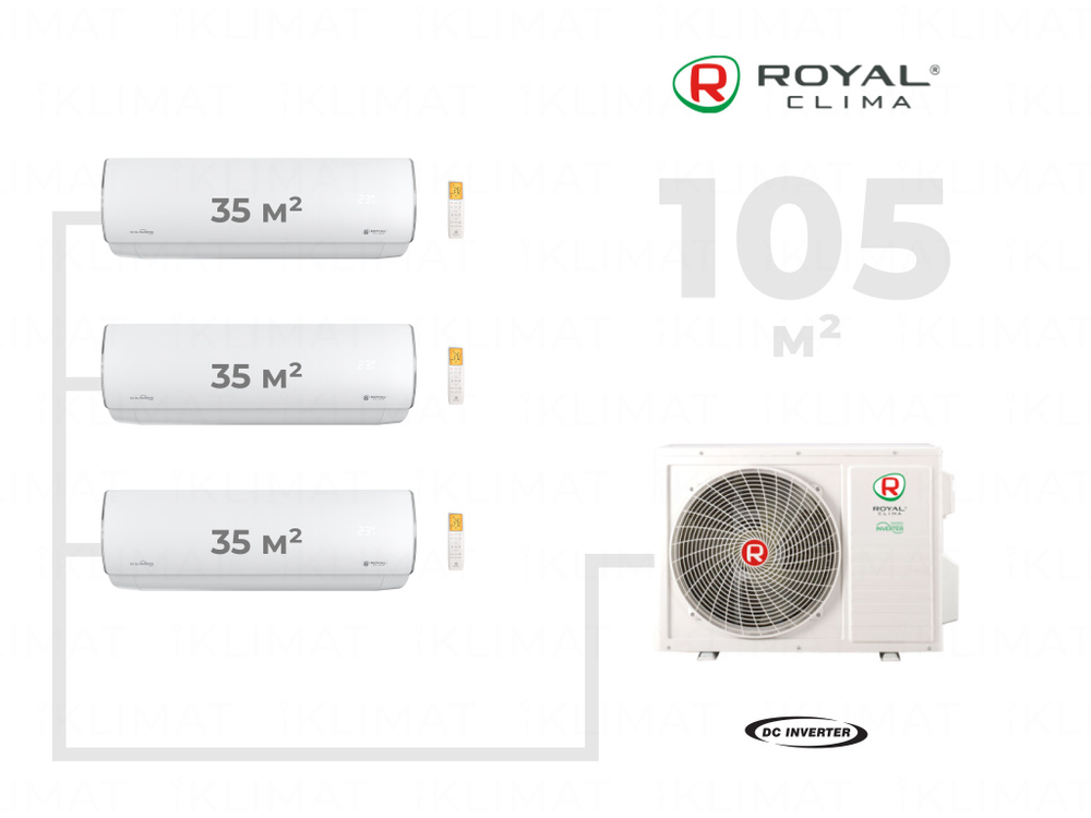 Инверторная мульти сплит-система Royal Clima Multi Gamma Perfetto на 3 комнаты (3*35 м2) 4TFM-32HN/OUT #1