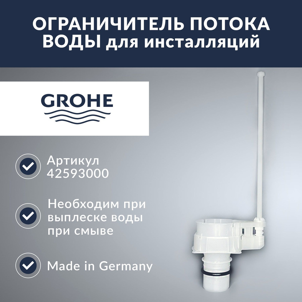 Регулятор расхода воды для инсталляции Grohe (42593000) #1