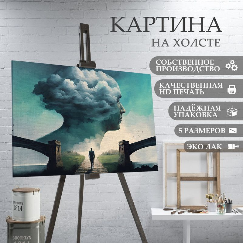 Картина В Кабинет