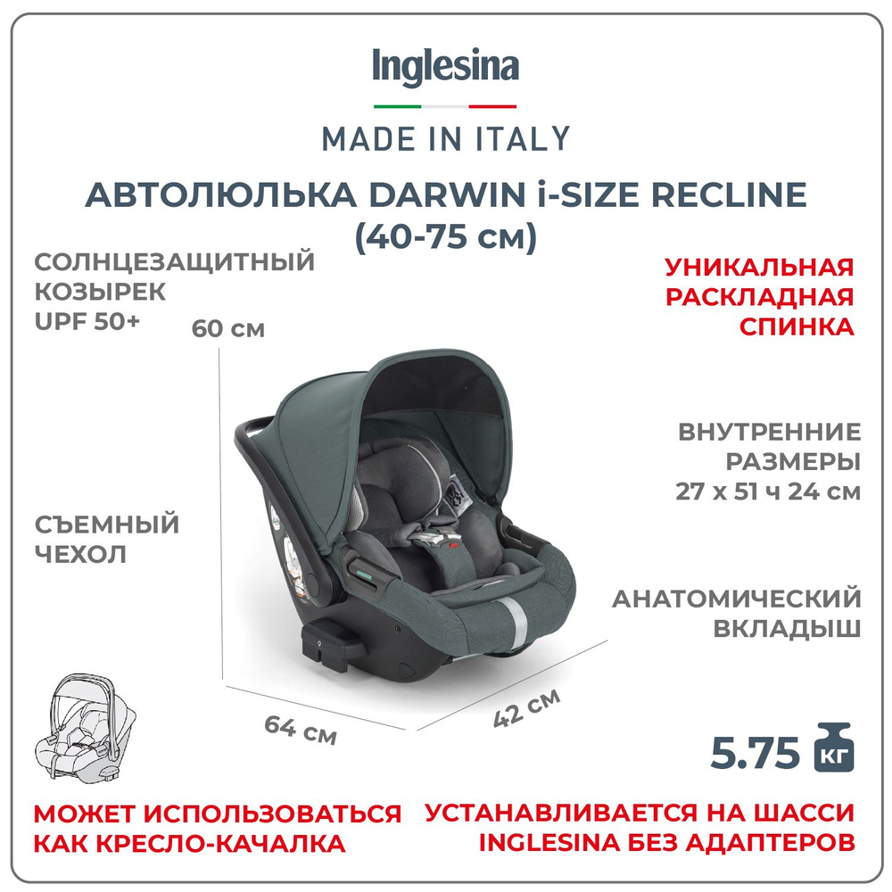 Inglesina Автокресло группа 0/1 (до 10 кг) #1