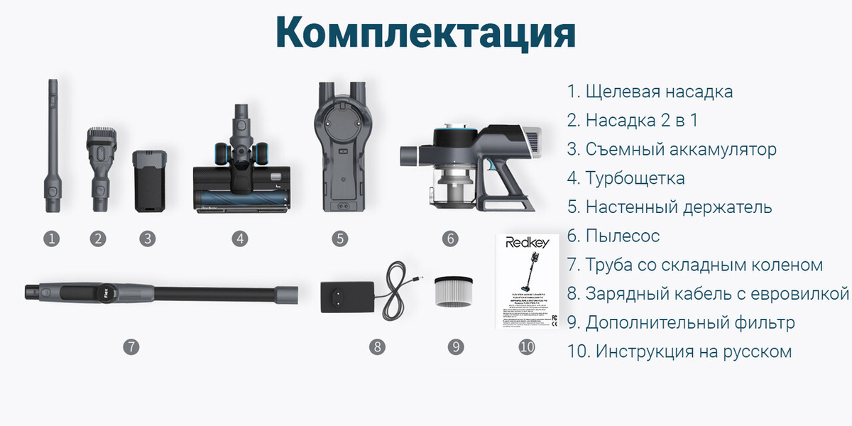 Текстовое описание изображения