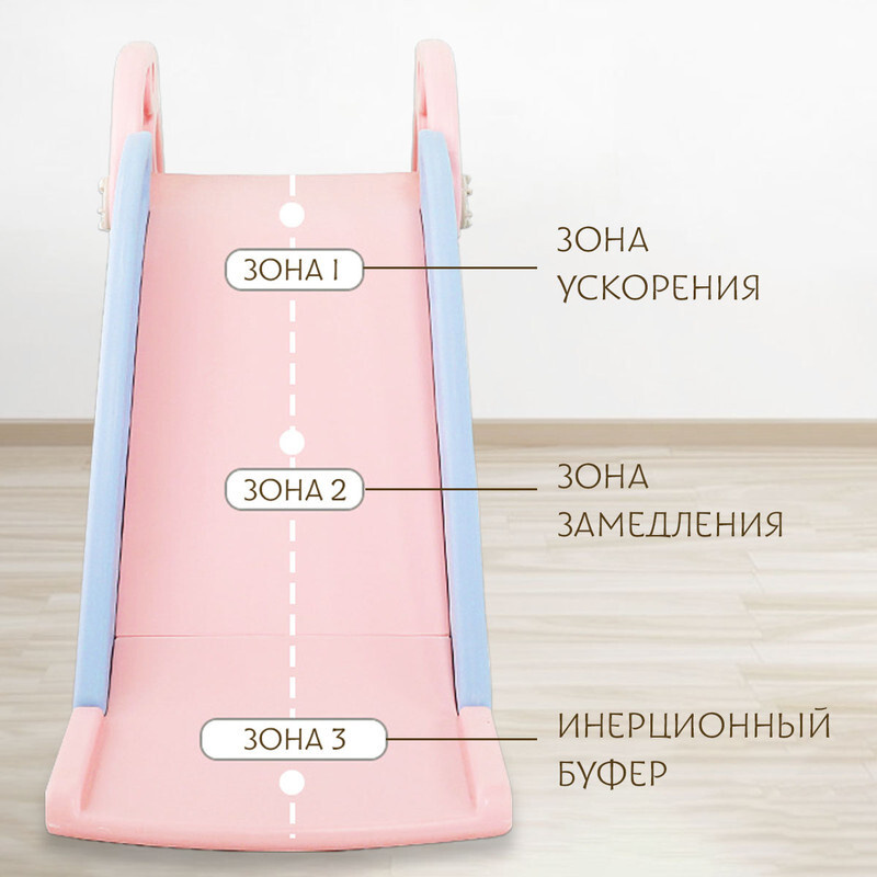 Текст при отключенной в браузере загрузке изображений