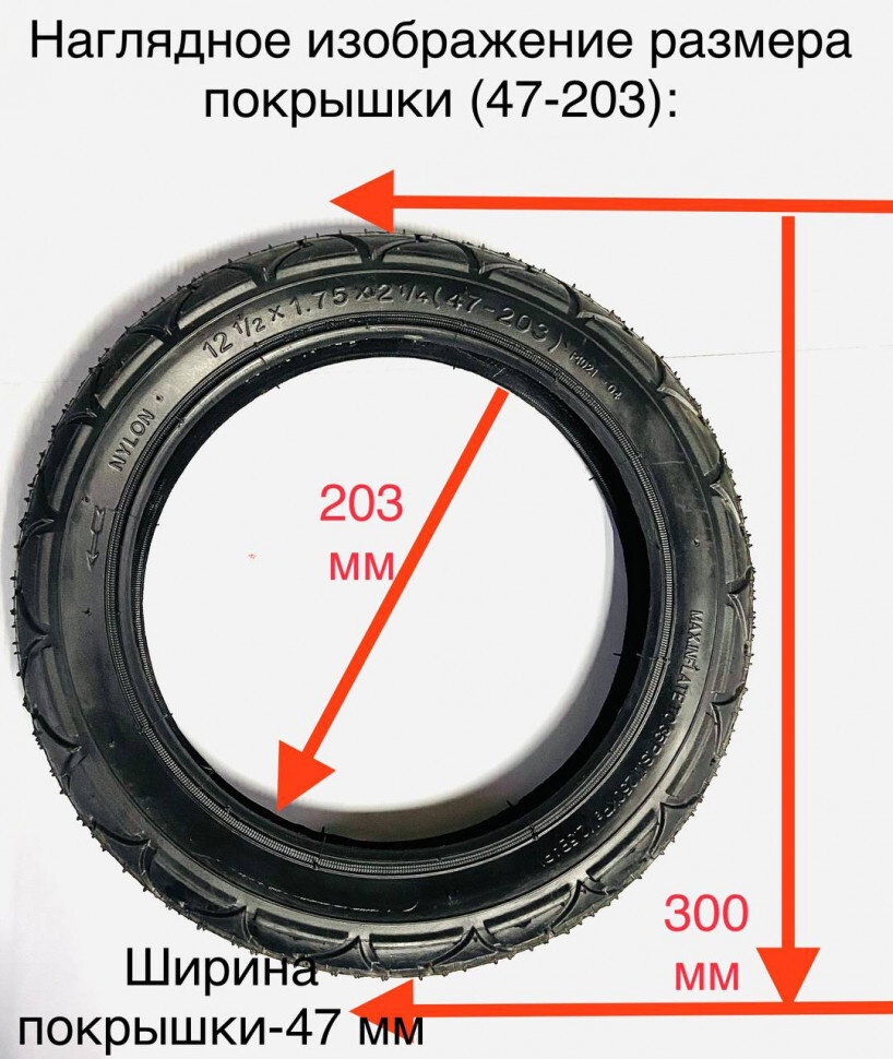 Текстовое описание изображения