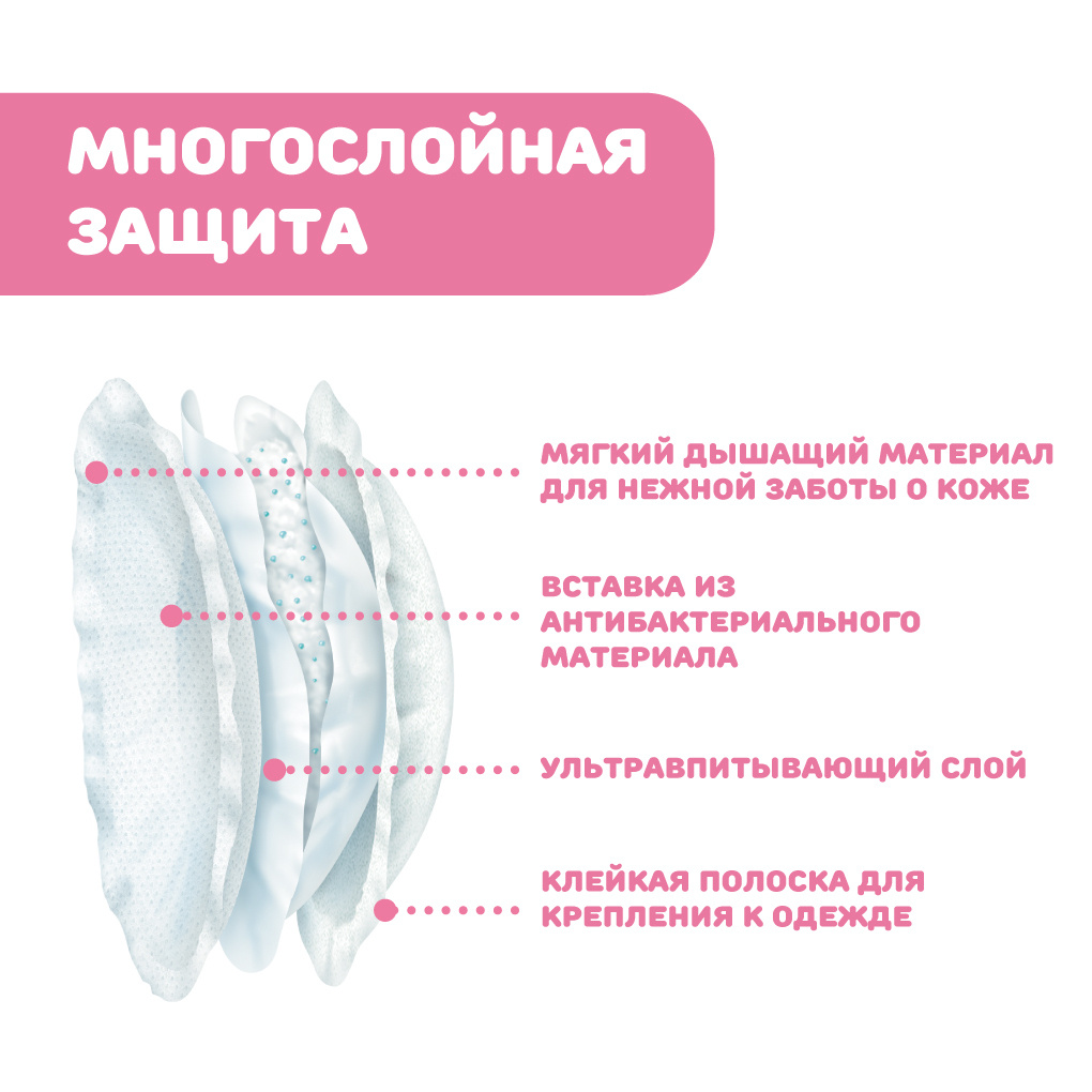 Текст при отключенной в браузере загрузке изображений