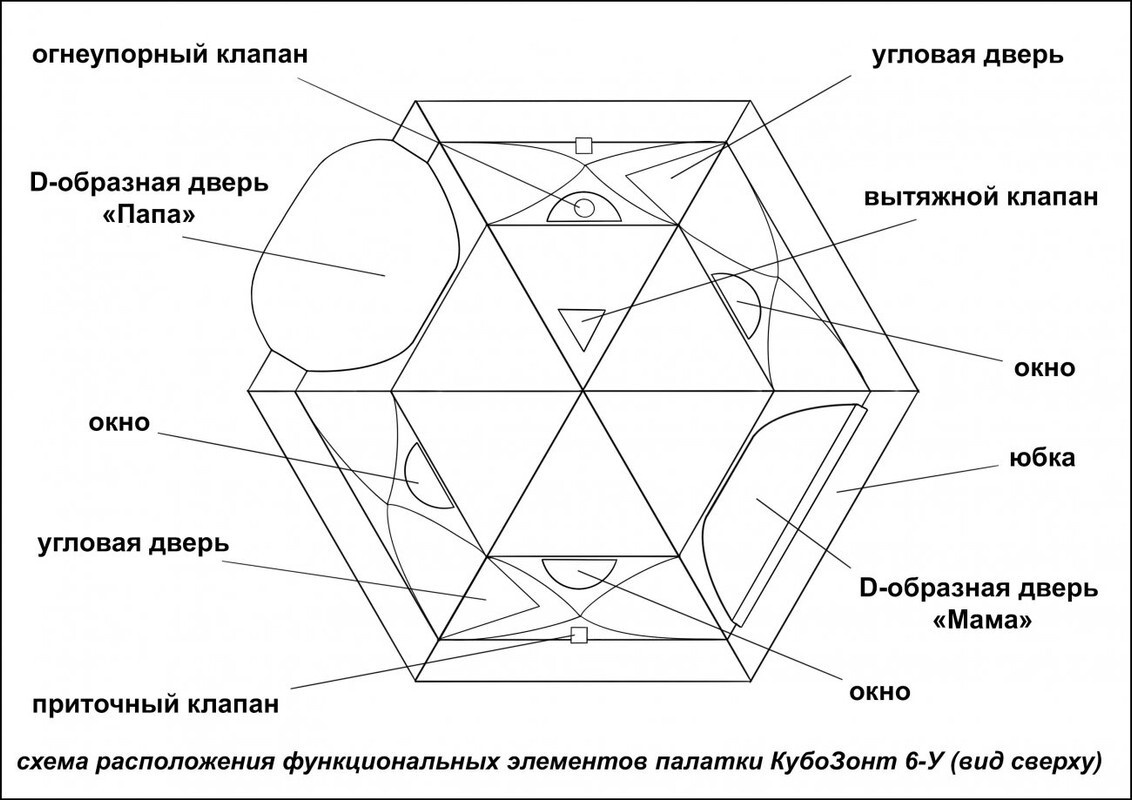 Текст при отключенной в браузере загрузке изображений