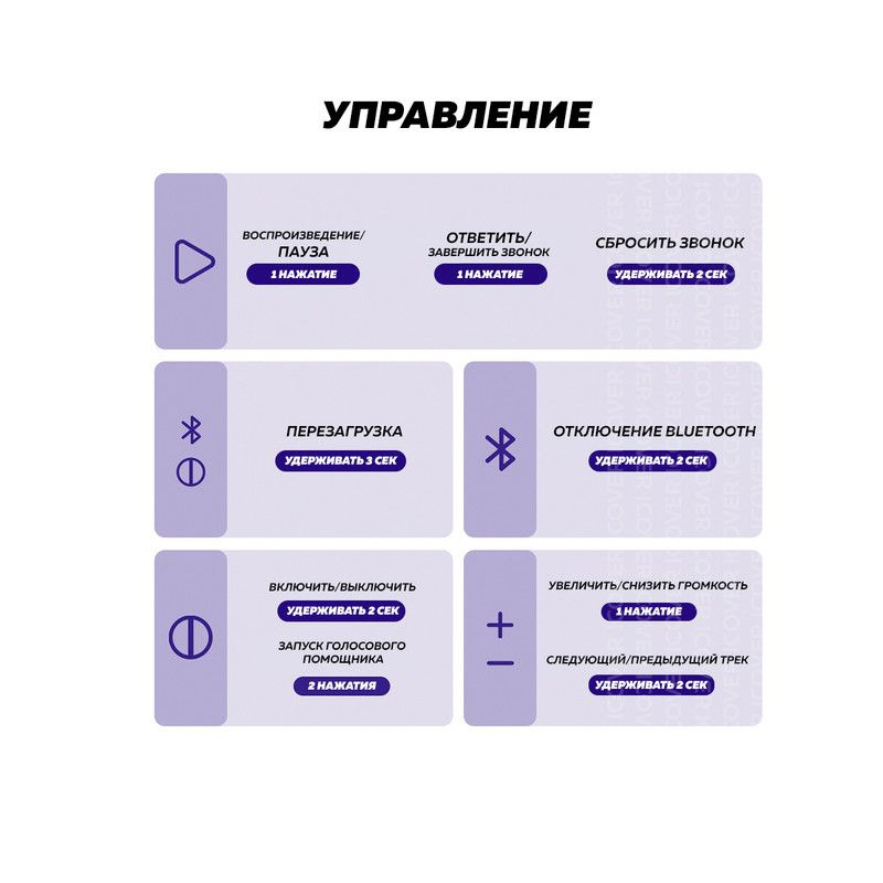 Текст при отключенной в браузере загрузке изображений