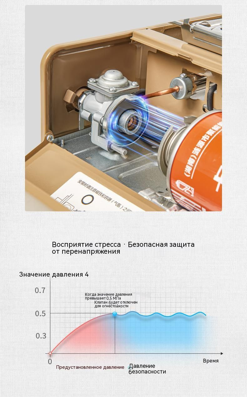 Текстовое описание изображения