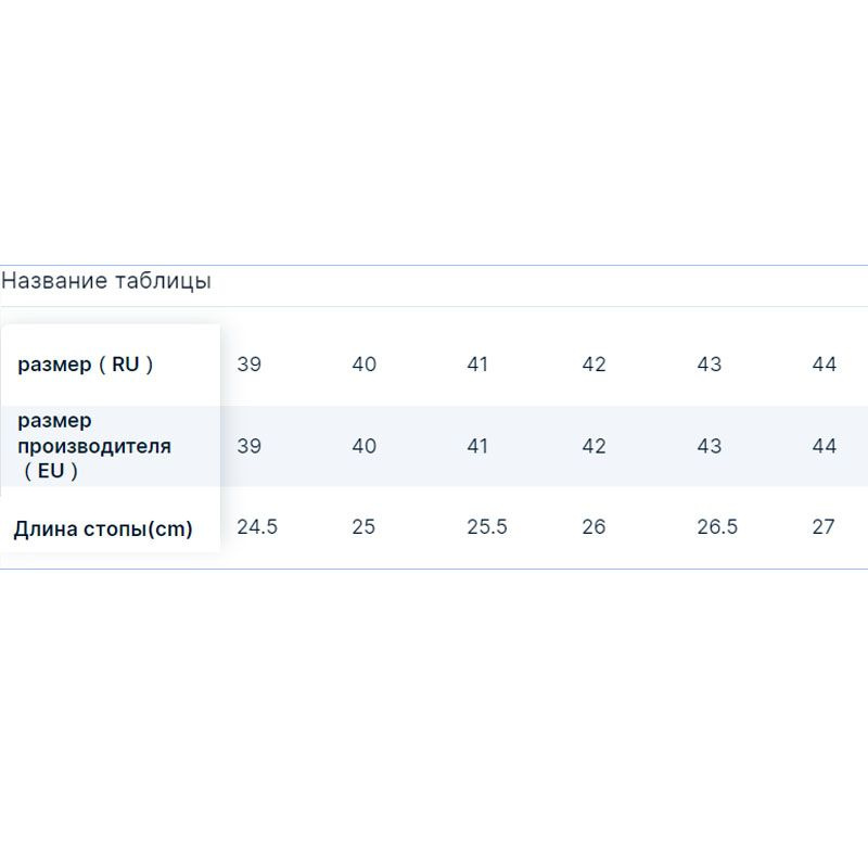 Текстовое описание изображения