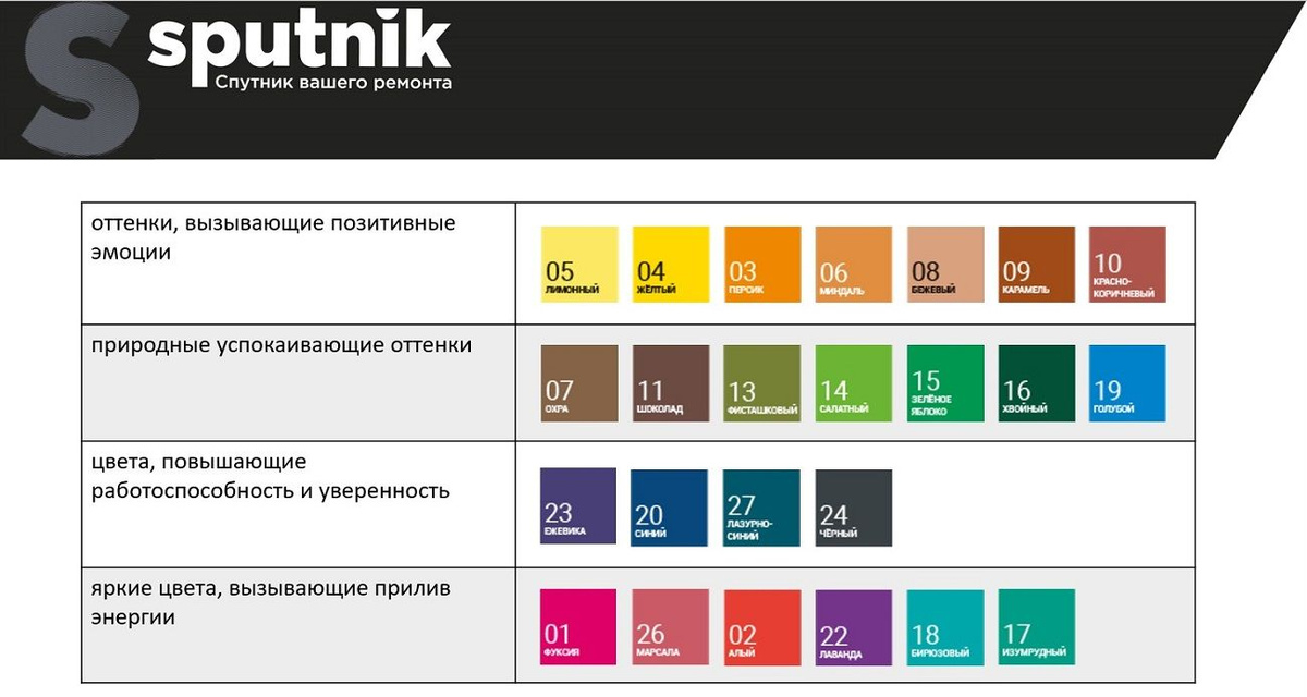 Текстовое описание изображения